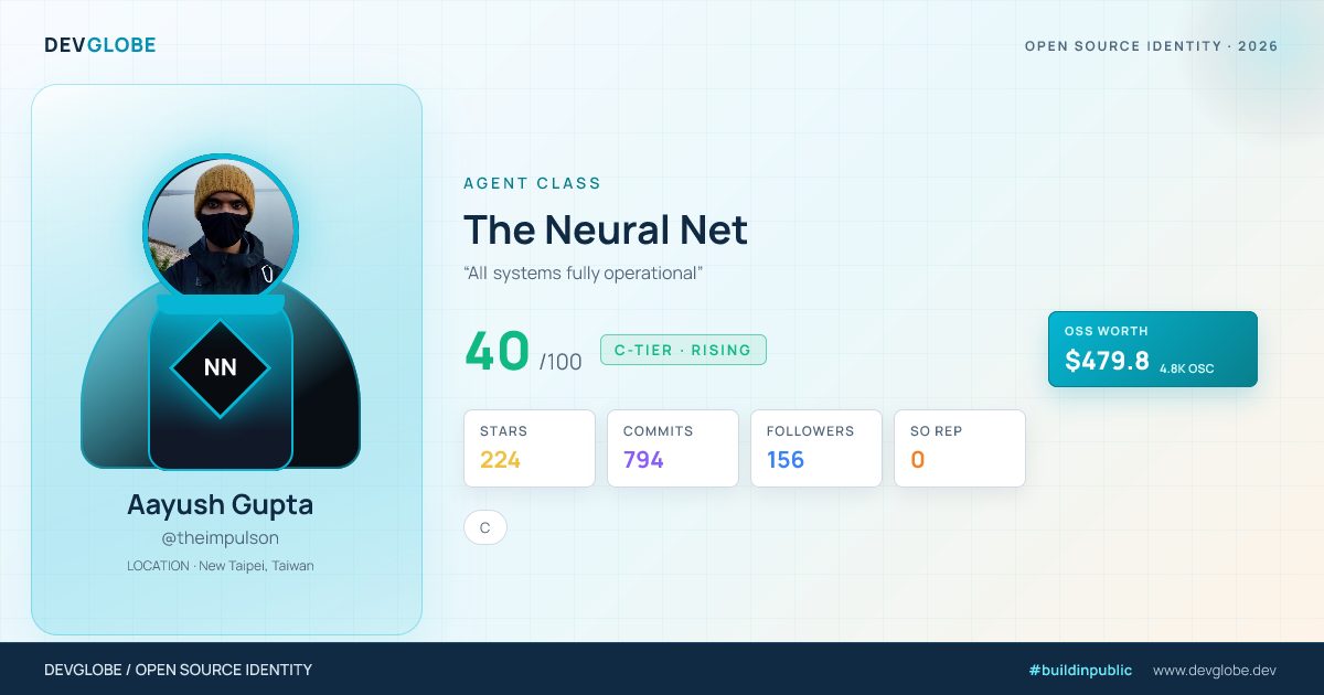 Developer card for @theimpulson