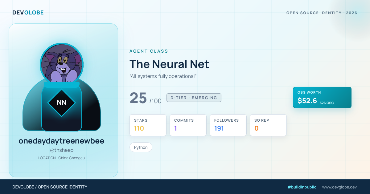 Developer card for @thsheep