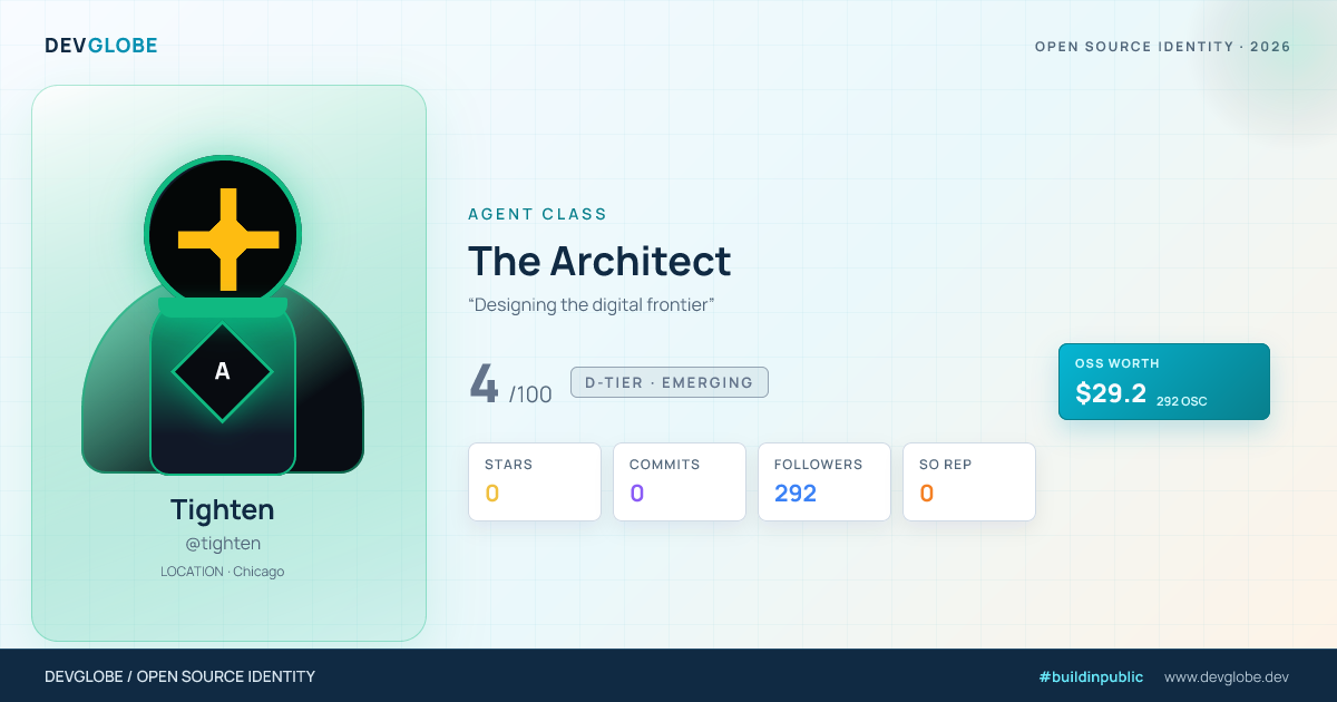 Developer card for @tighten