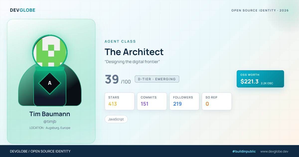 Developer card for @timjb