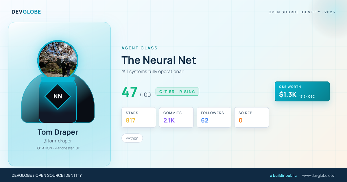 Developer card for @tom-draper