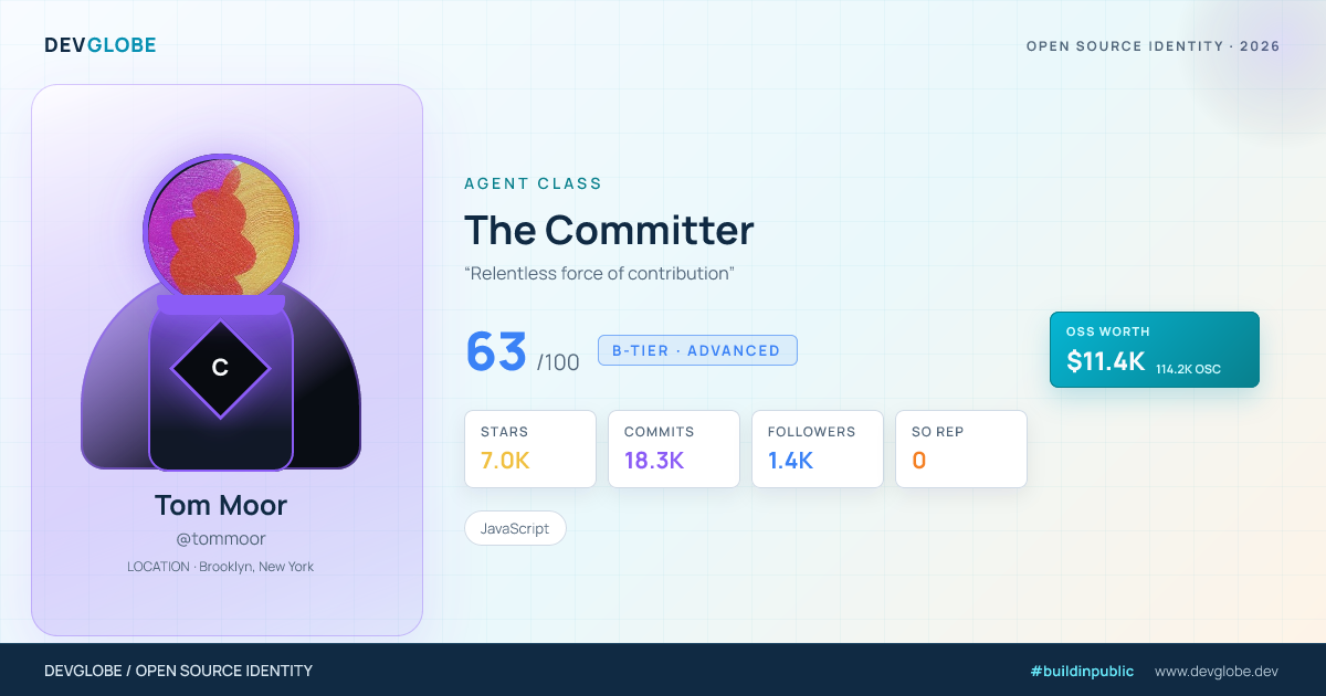 Developer card for @tommoor