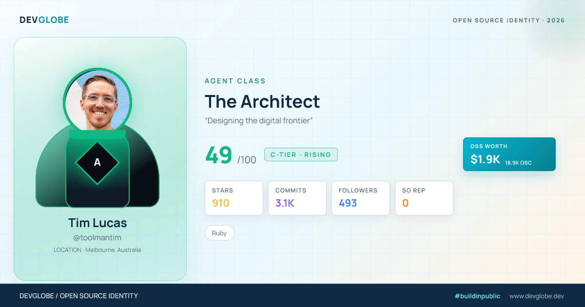 Developer card for @toolmantim