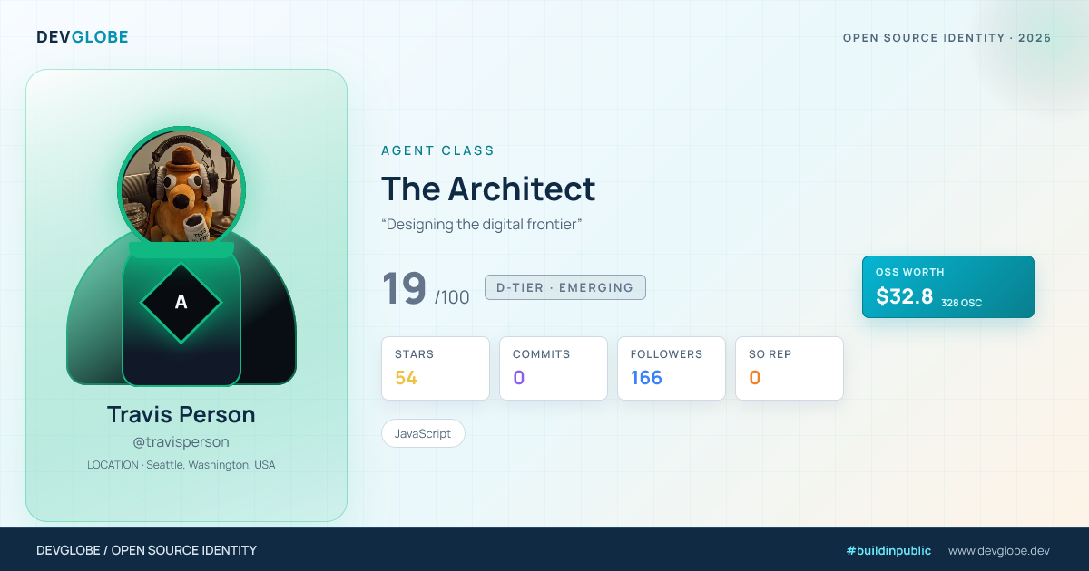 Developer card for @travisperson