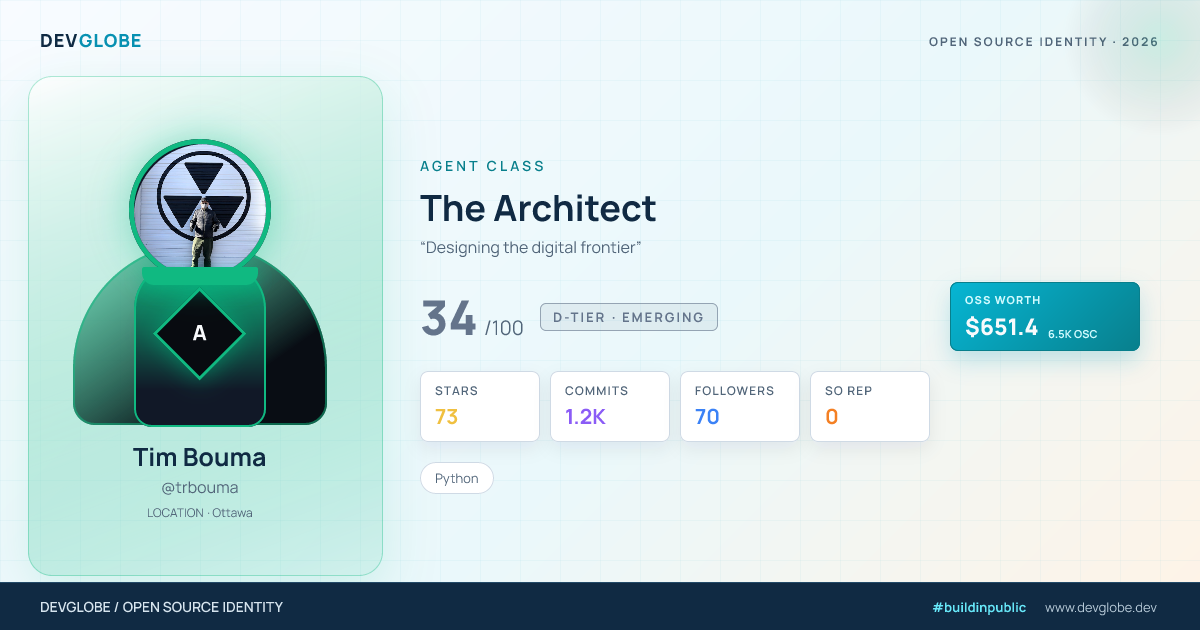 Developer card for @trbouma