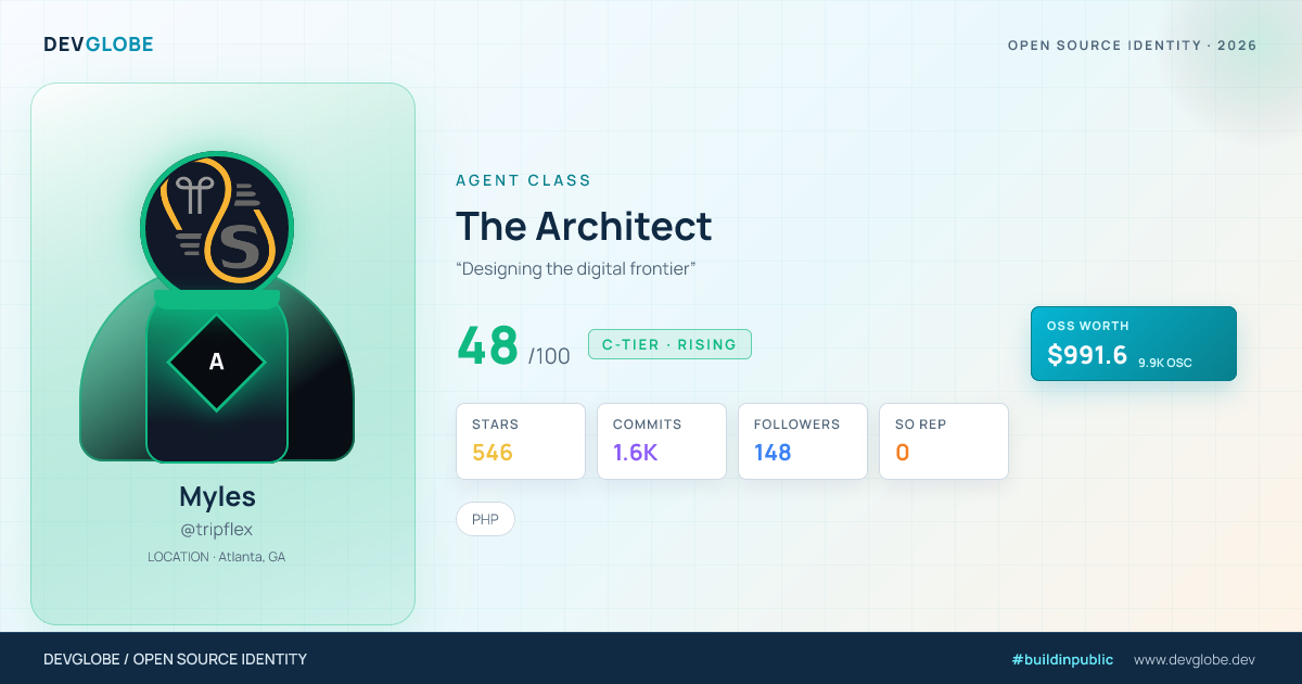 Developer card for @tripflex