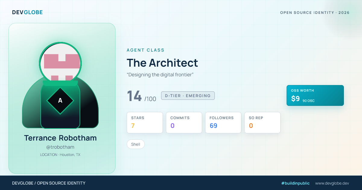 Developer card for @trobotham