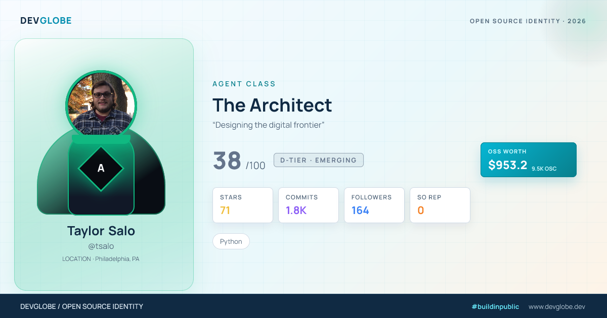 Developer card for @tsalo