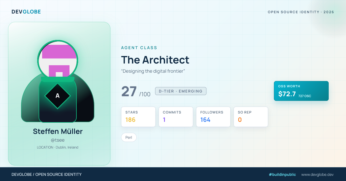Developer card for @tsee