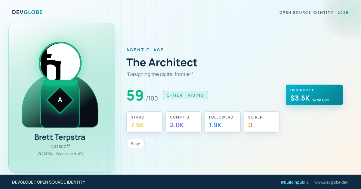 Developer card for @ttscoff