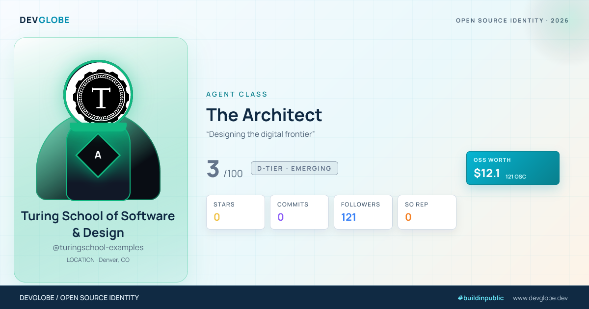 Developer card for @turingschool-examples