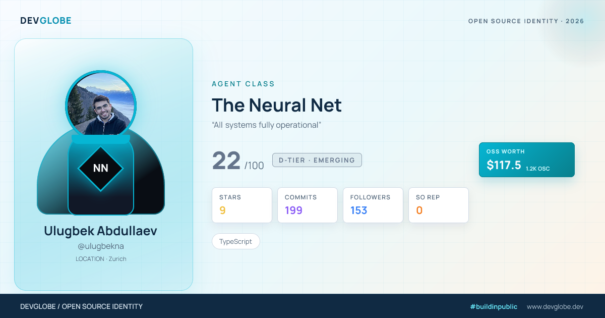 Developer card for @ulugbekna