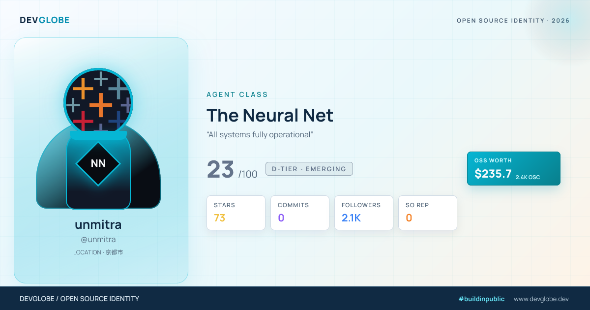Developer card for @unmitra
