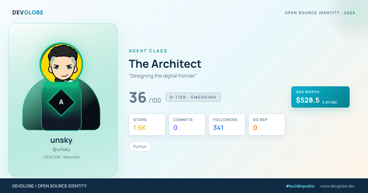Developer card for @unsky