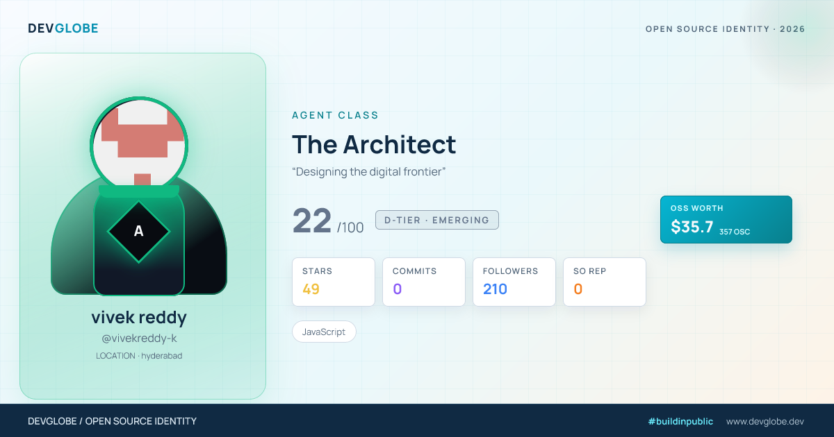 Developer card for @vivekreddy-k