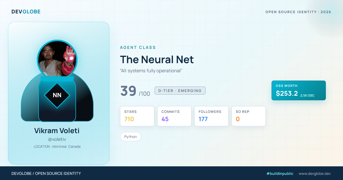 Developer card for @voletiv