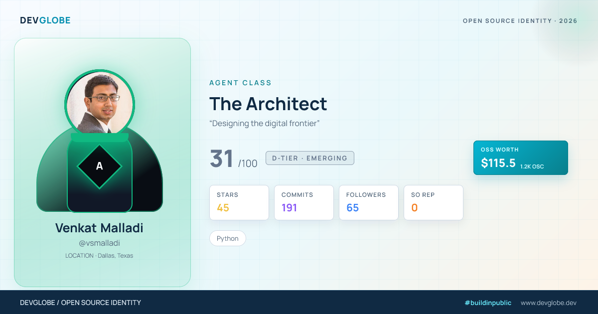Developer card for @vsmalladi