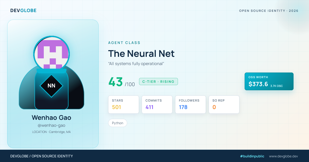 Developer card for @wenhao-gao