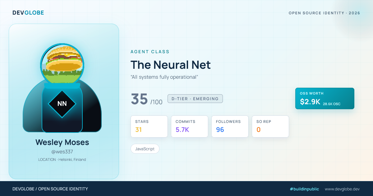 Developer card for @wes337