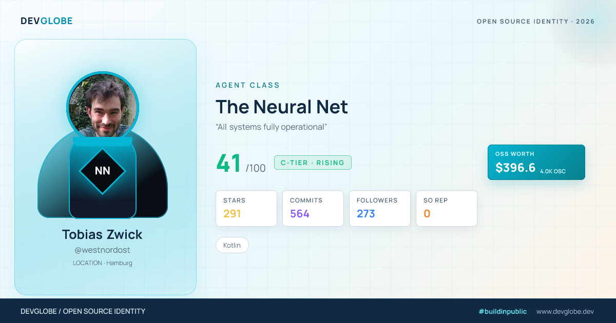 Developer card for @westnordost