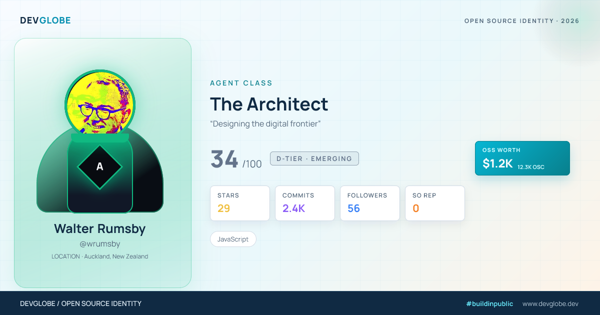 Developer card for @wrumsby