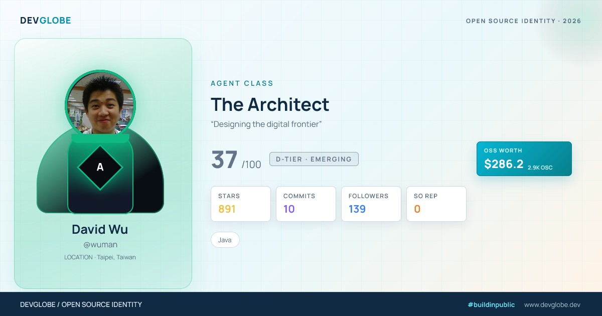 Developer card for @wuman