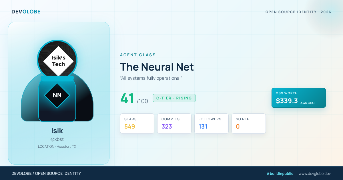 Developer card for @xbst