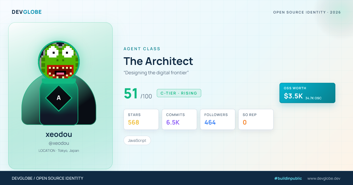 Developer card for @xeodou