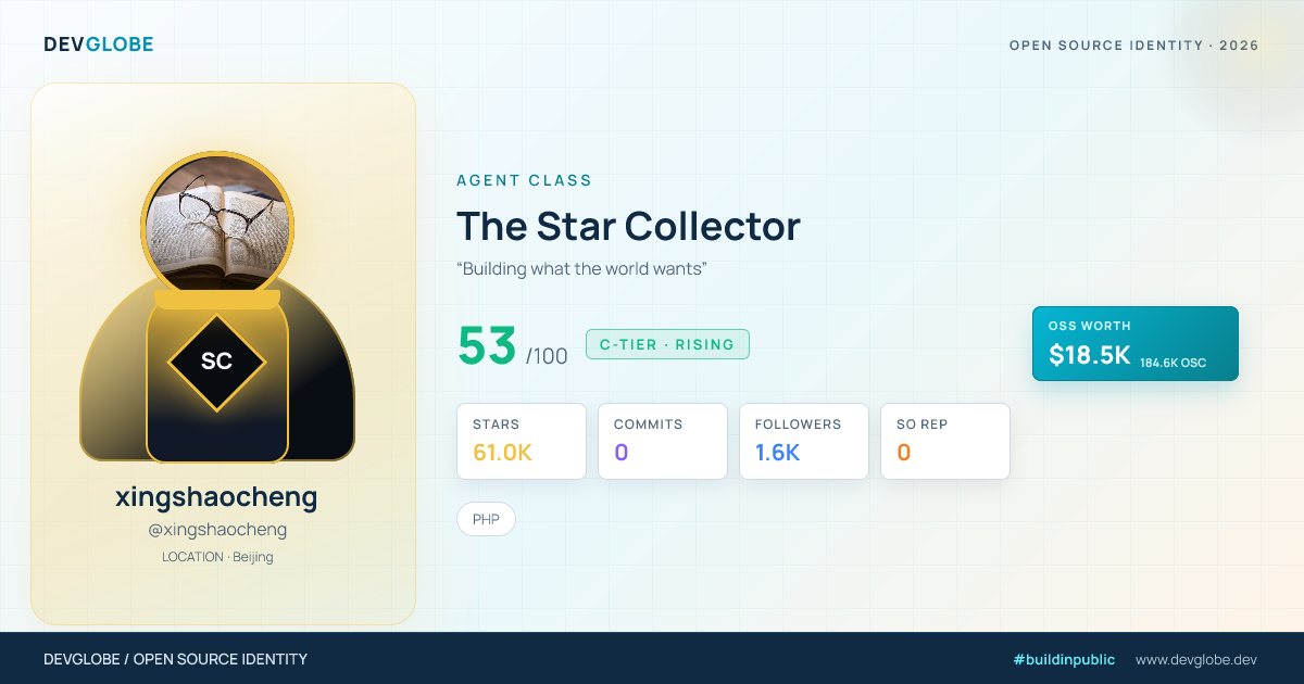 Developer card for @xingshaocheng
