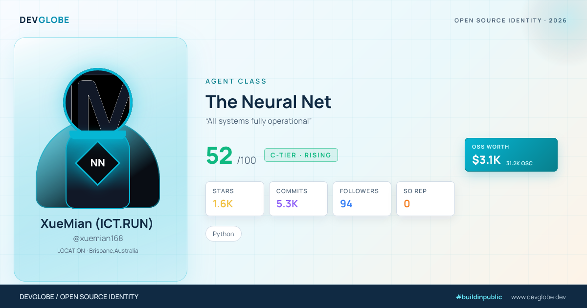 Developer card for @xuemian168