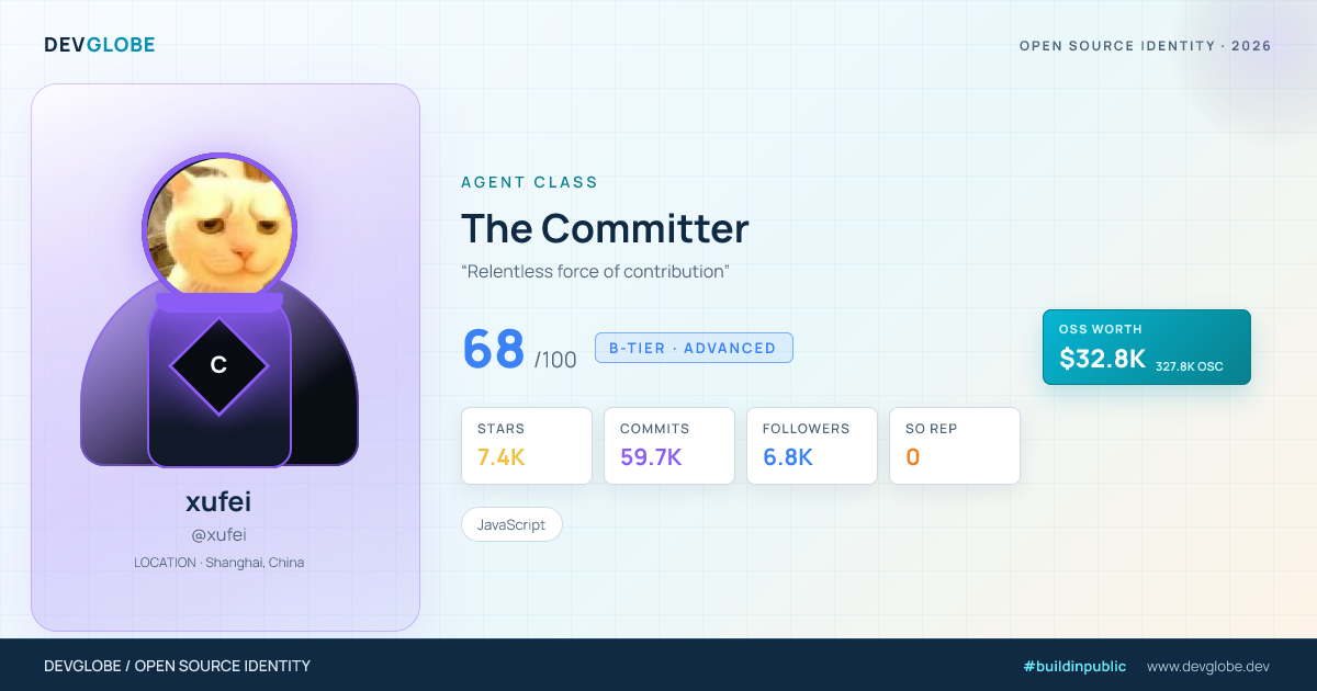 Developer card for @xufei