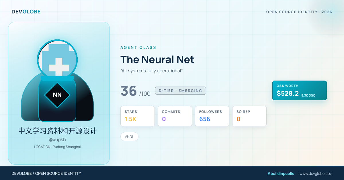 Developer card for @xupsh
