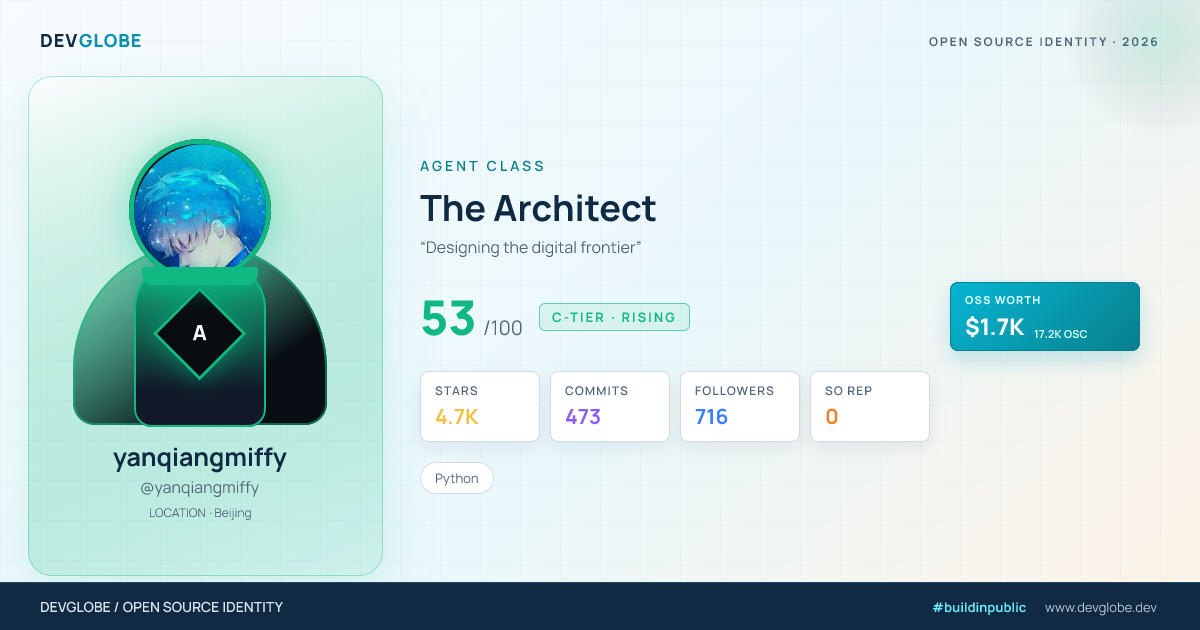 Developer card for @yanqiangmiffy