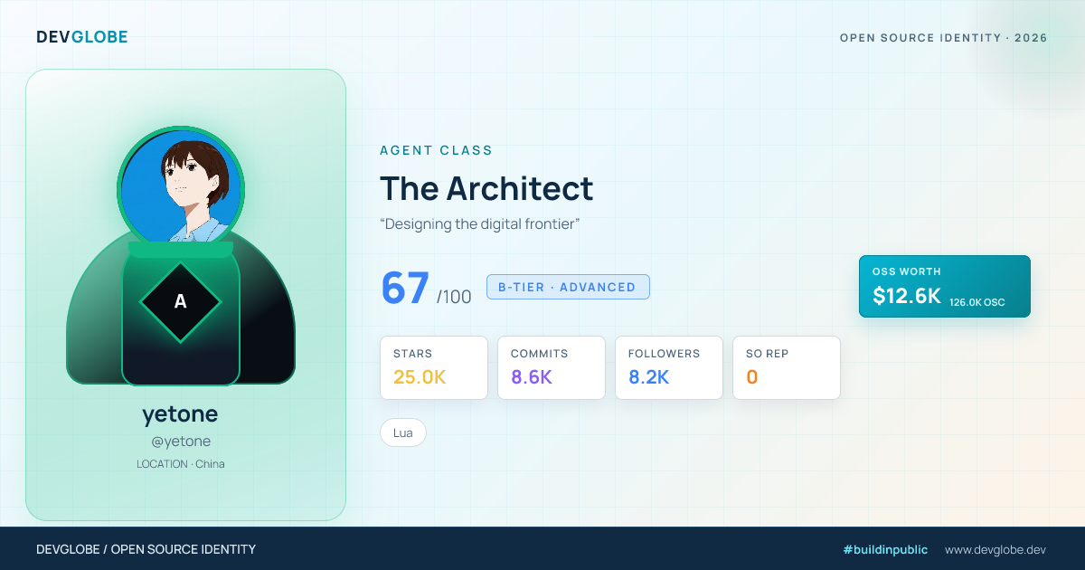 Developer card for @yetone