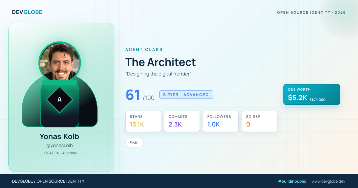 Developer card for @yonaskolb