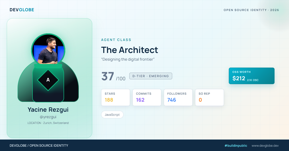 Developer card for @yrezgui