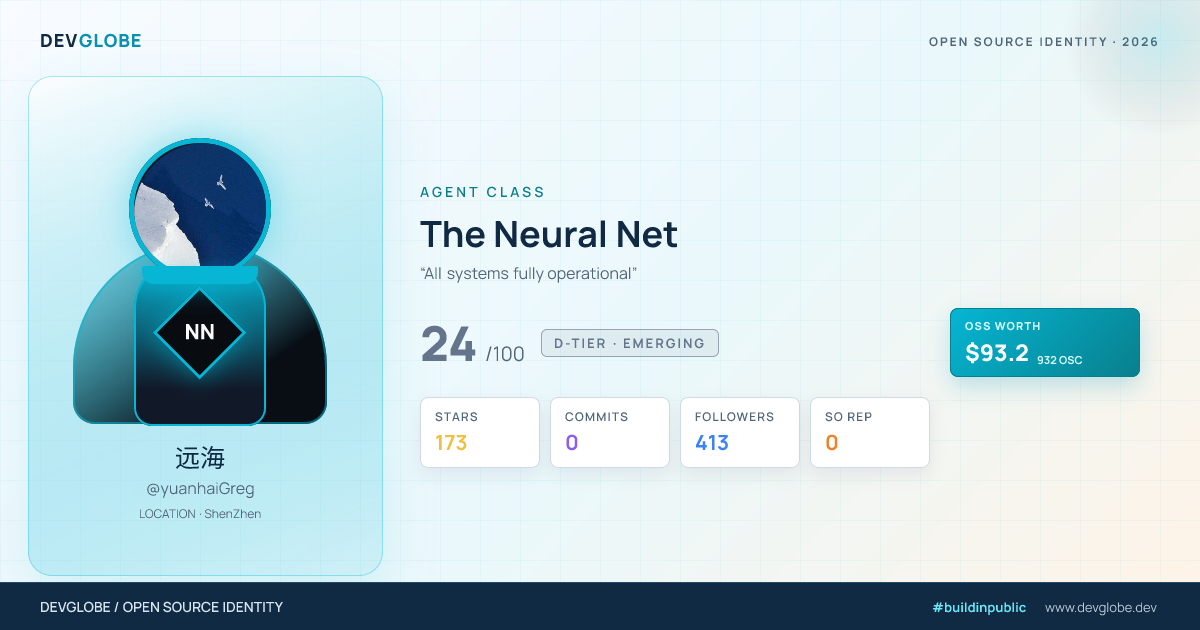 Developer card for @yuanhaiGreg