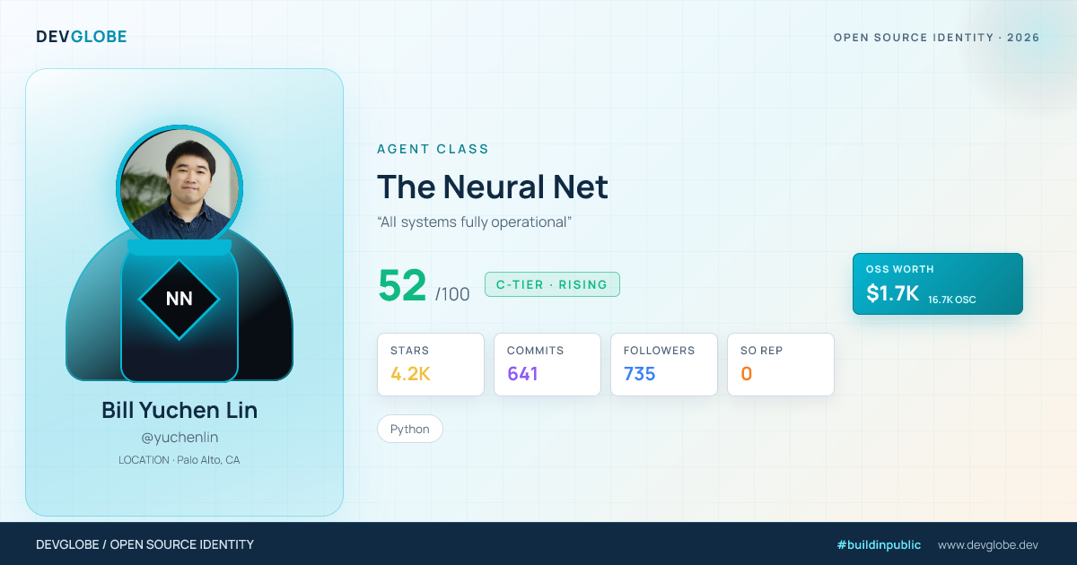 Developer card for @yuchenlin
