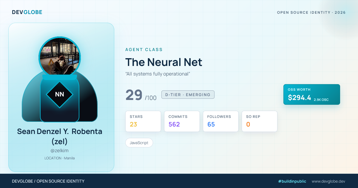 Developer card for @zelkim