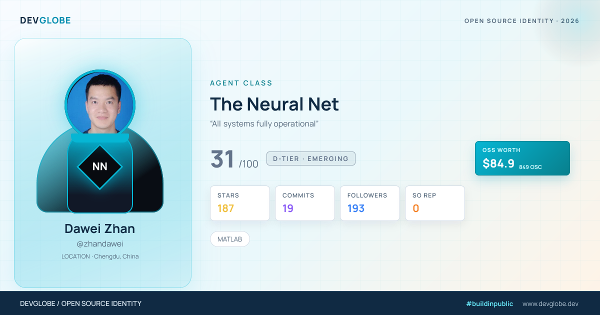 Developer card for @zhandawei
