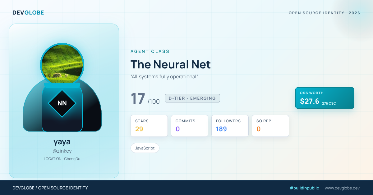 Developer card for @zinkey